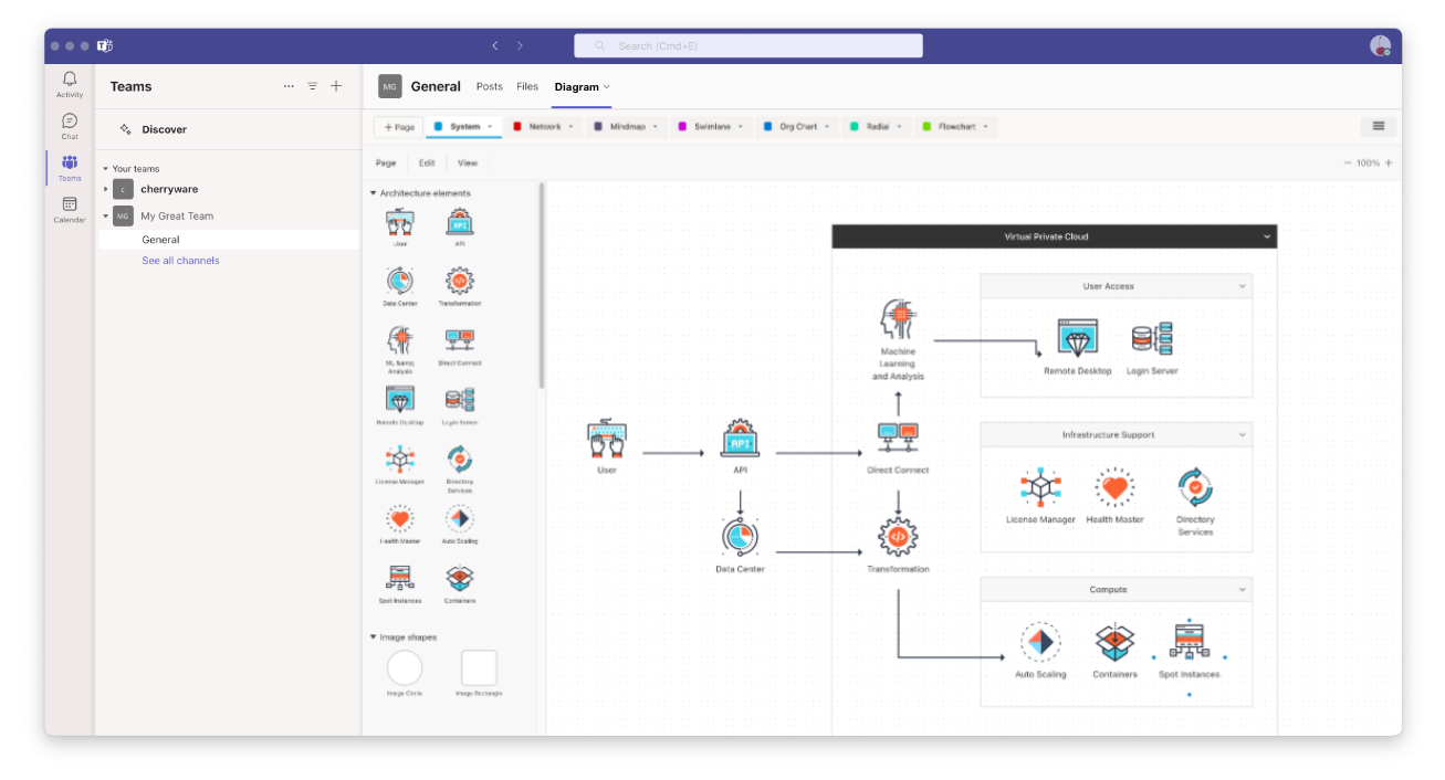 Diagrams for Microsoft Teams